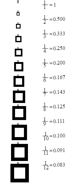 Flashcard : Quelle opération permet de calculer la différence entre deux nombres? Illustre avec un exemple concret utilisant des nombres décimaux. — afficher la réponse