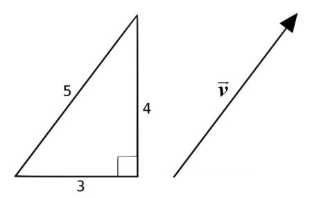 QCM : Dans un repère orthonormé, quelle est la formule permettant de calculer la norme d'un vecteur $\vec{u} = \begin{pmatrix} x \\ y \end{pmatrix}$? — afficher la réponse