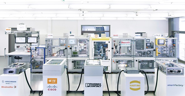 Texte à trous : L'Industrie 4.0 désigne la quatrième révolution industrielle, caractérisée par l'intégration de technologies avancées comme l'{{1}} et l'{{2}} dans les processus de production. — afficher la réponse